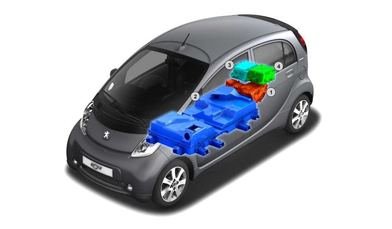 Peugeot iOn lleno