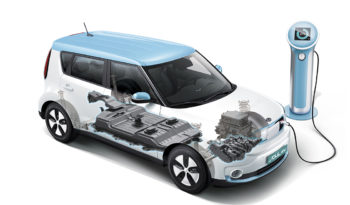 Kia Soul EV lleno