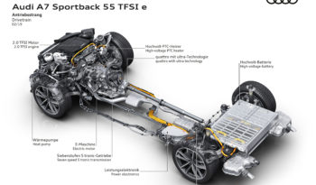 Audi A7 Sportback 55 TFSIe lleno