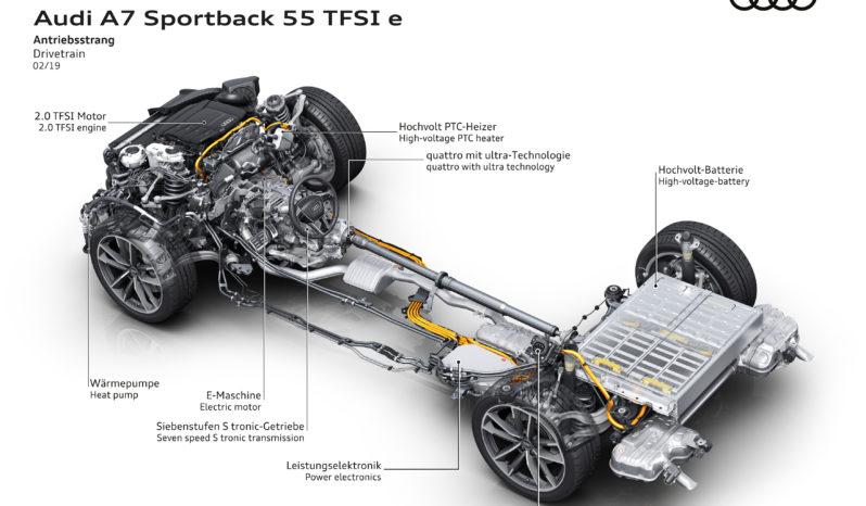 Audi A7 Sportback 55 TFSIe lleno