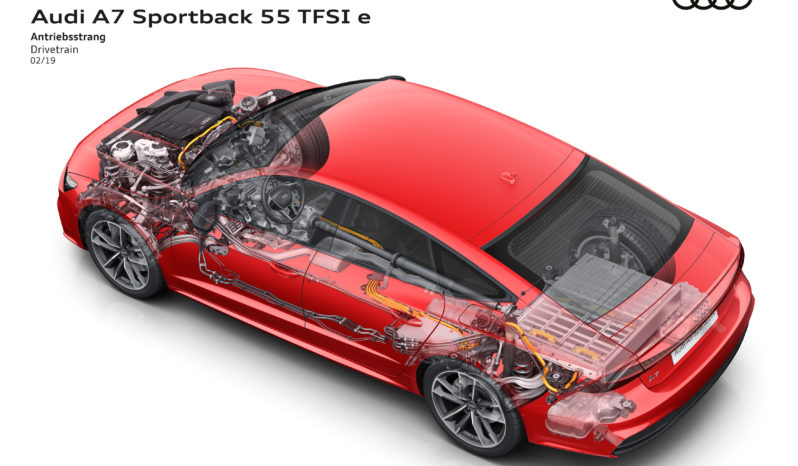 Audi A7 Sportback 55 TFSIe lleno