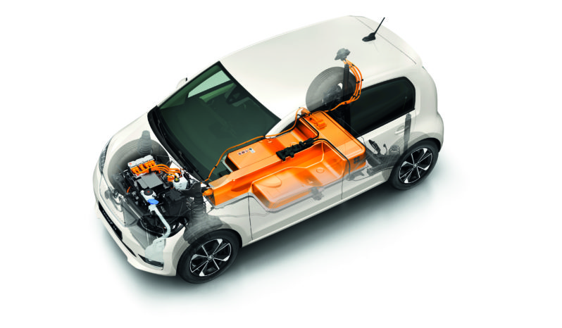 Skoda Citigo iV lleno