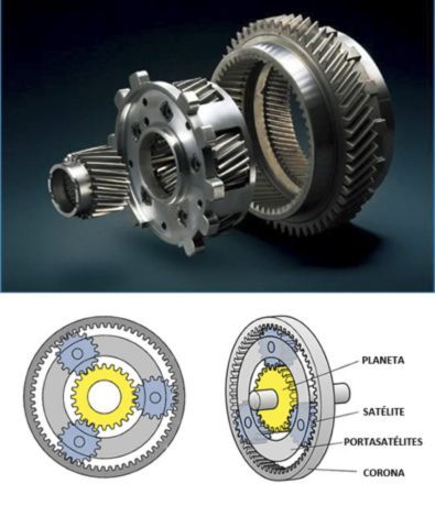 voltepicicloidal