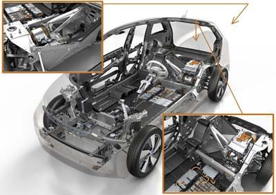 bmwi3int3