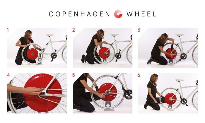 copnehagen-COMO