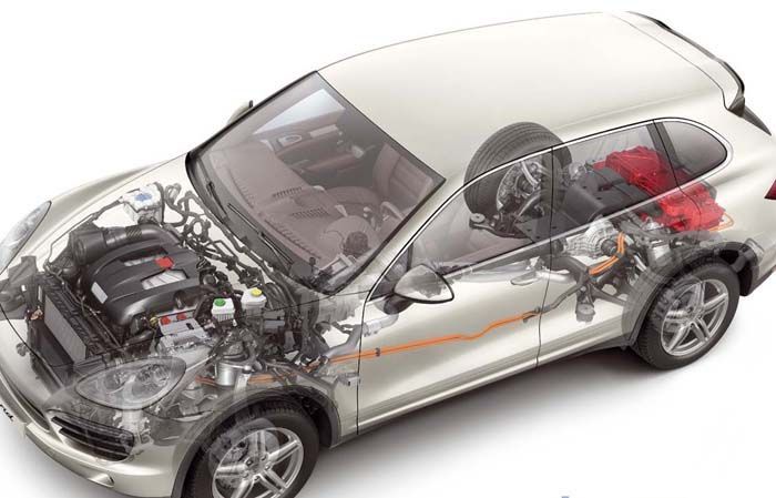 Ventas de coches eléctricos en agosto 2018