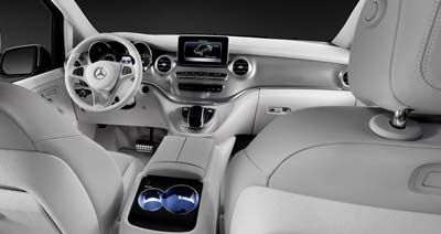 Concept V-ision e mit PLUG-IN HYBRID – Interieur, Mittelkonsole mit mehreren Cupholdern, Ablagefächern, USB-Anschlüssen und SD-Kartenslot, einer Fünf-Liter-Kühlbox sowie einer 220-V und 12-Volt-SteckdoseConcept V-ision e with PLUG-IN HYBRID – Interior, center console with cupholders, storage compartments, USB ports and SD card slots, five liter cooler as well as a 220-V and 20-V socket