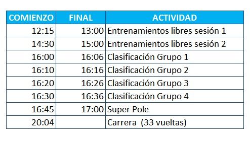 horarios eprix punta del este