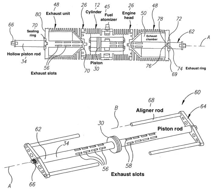 Esquema interior del motor lineal de pistón libre extensor de rango