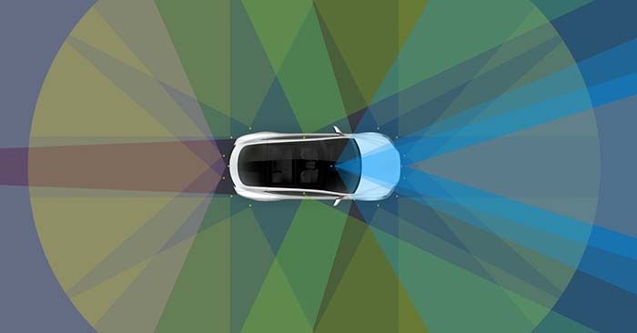 Conducción autónoma de Tesla en todos sus coches