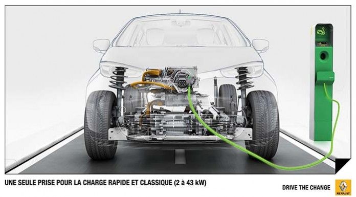 Cargador Camaleon del Renault Zoe