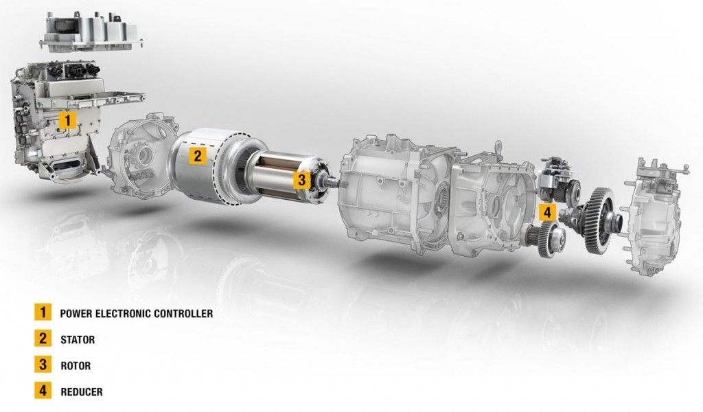Sistema eléctrico del Renault Zoe. Renault adoptará el estándar CCS Combo 2