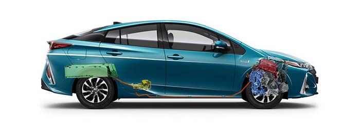 Mecánica del Toyota Prius Prime