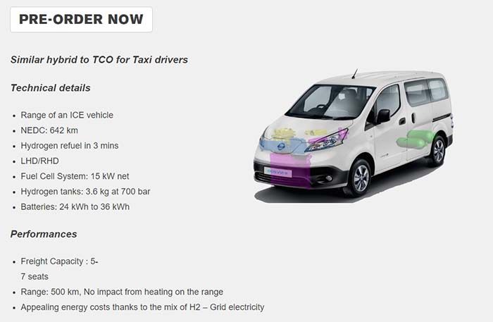 Características de la e-NV 200 de hidrógeno de Symbio
