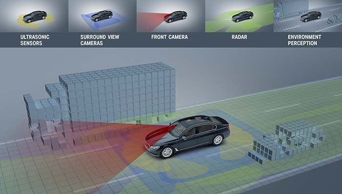 BMW da el visto bueno para la producción del BMW iNEXT