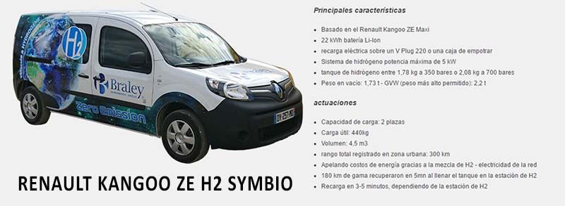 Renault Kangoo ZE H2 de Symbio