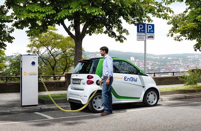 Punto de recarga EnBW