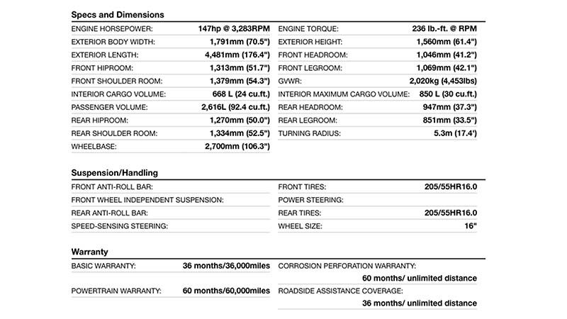 Dimensiones del nuevo Nissan Leaf -CAPTURAS Autoblog-FUENTE Autobytel