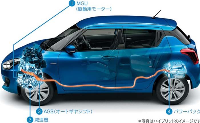 Suzuki Swift híbrido enchufable