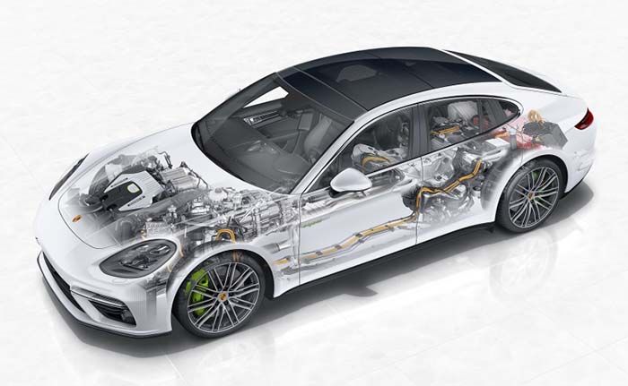 Porsche Panamera híbrido enchufable
