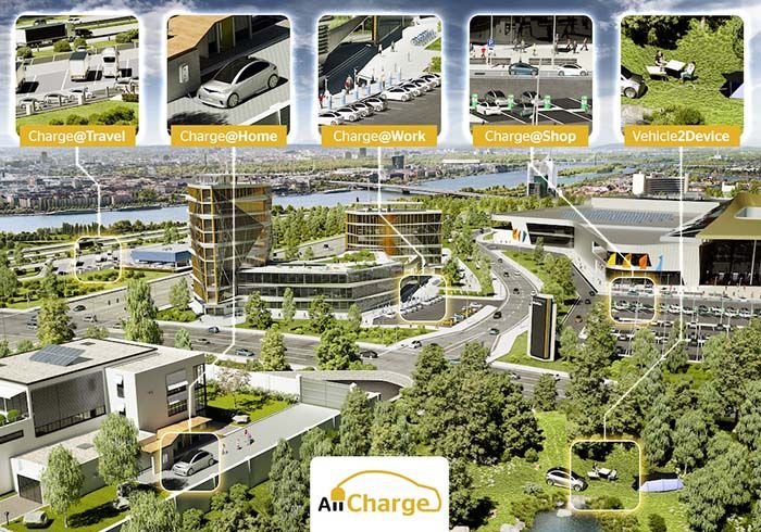 Sistema AllCharge de Continental
