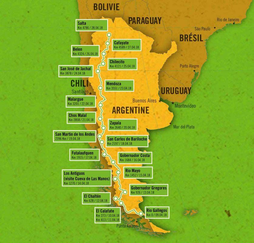 Recorrido de Green Expedition