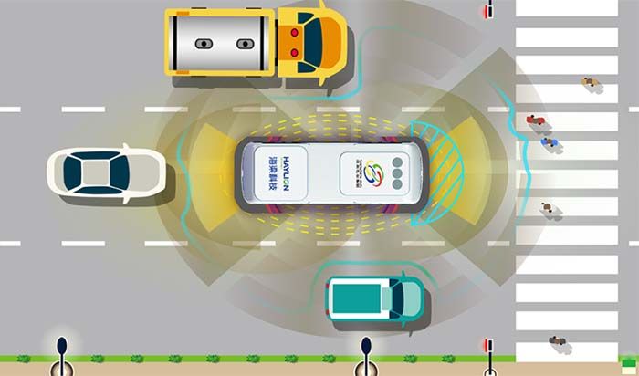 Sistemas ADAS de Haylion para autobuses