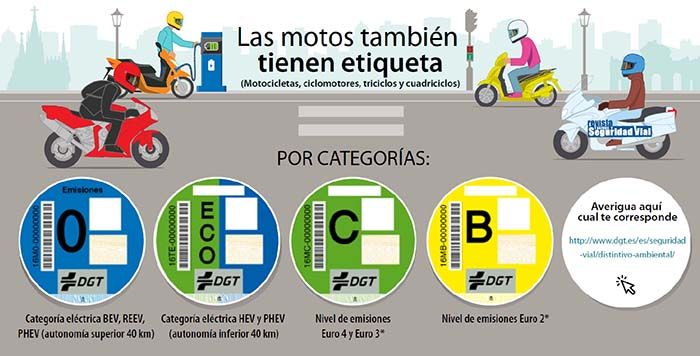 Etiquetas medioambientales para motos y ciclomotores