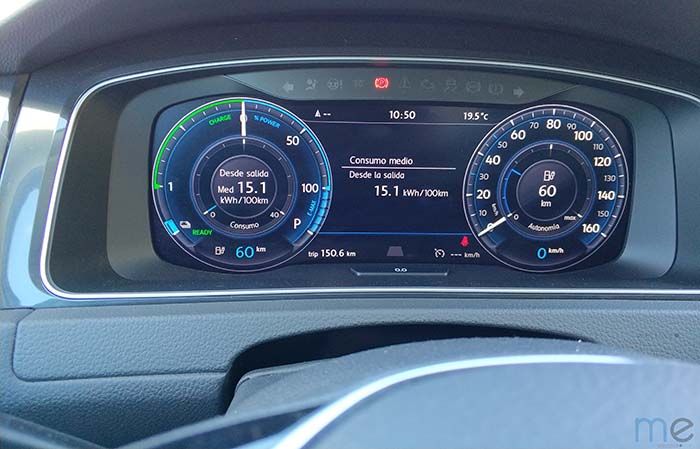 Cuadro de instrumentos digital del Volkswagen e-Golf