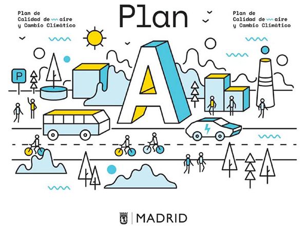 Plan A de Calidad del Aire