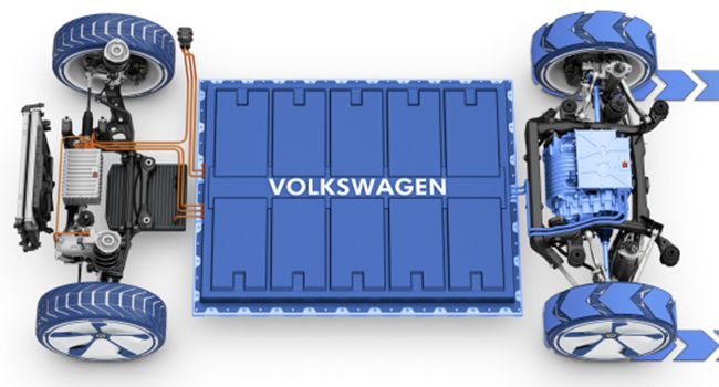 MEB de Volkswagen