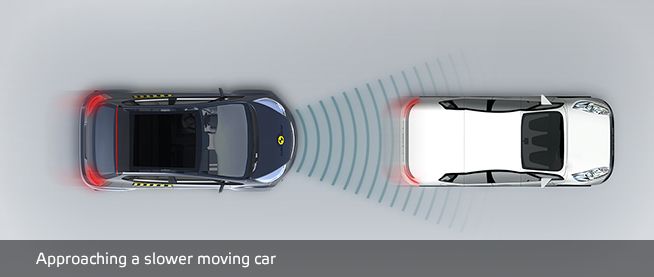 Pruebas Euro NCAP de sistemas de frenado de emergencia