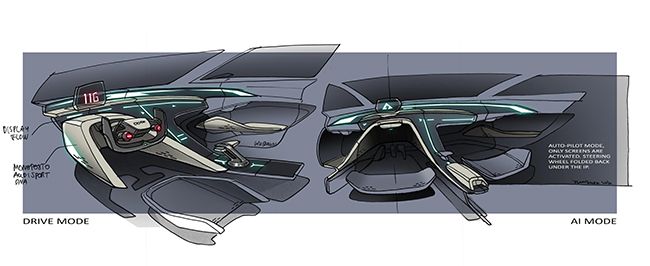 Diseño de las tecnologías de conducción, normal y autónoma, para la película