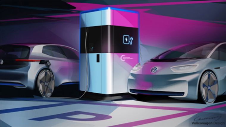 Estación de carga móvil de Volkswagen