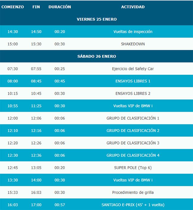 Horarios de la carrera de la Fórmula E de Santiago de Chile