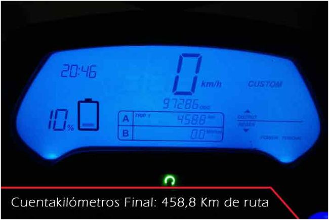 Prueba de autonomía superada