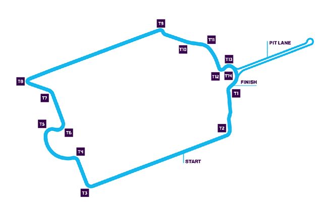 Circuito de París, de 1,9 km.