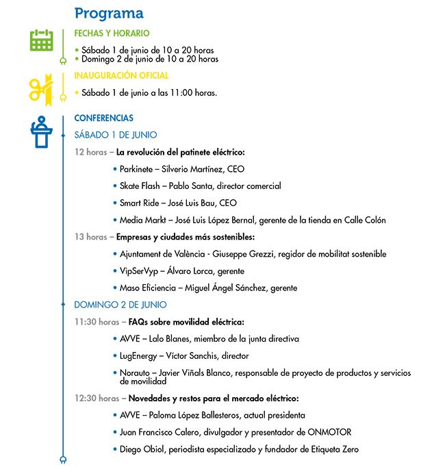 Programa de Electric Movements 2019, la feria de la movilidad eléctrica de Valencia.