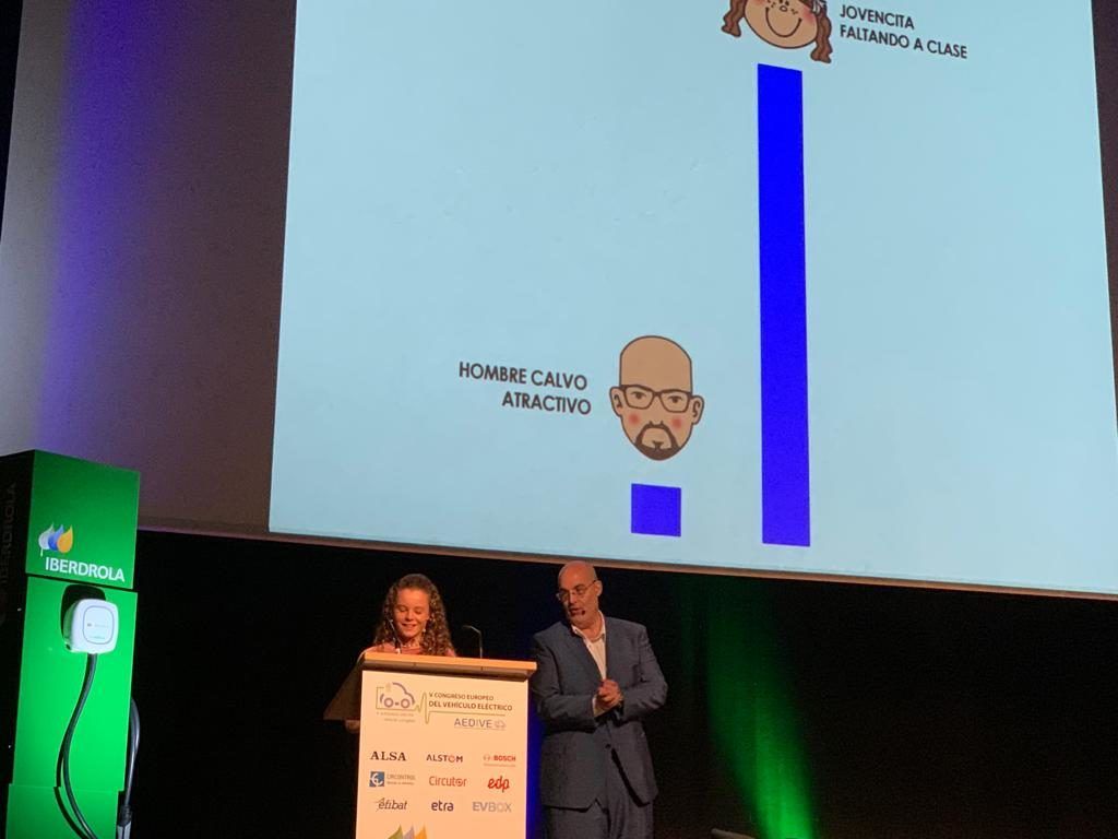 Congreso Europeo del Vehículo Eléctrico
