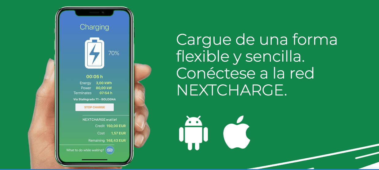 puntos de carga de coches eléctricos