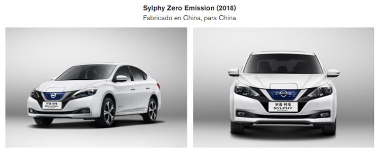 Nissan Sylphy