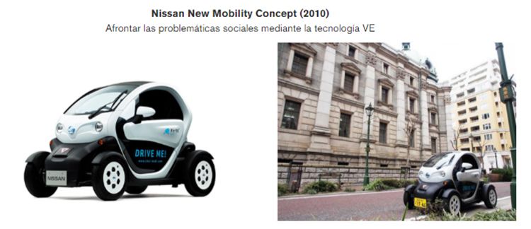 Nissan New Mobility Concept