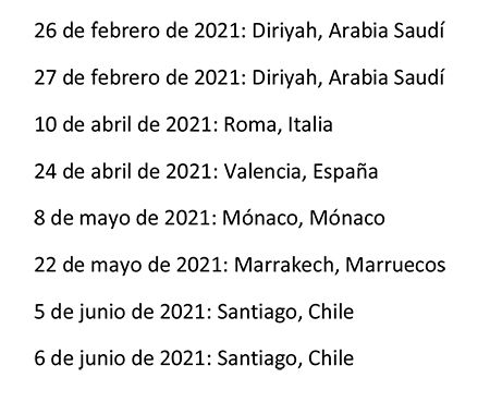 Las primeras carreras de la séptima temporada.