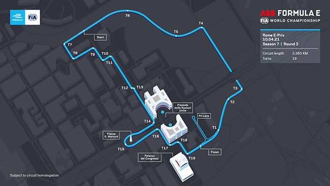Circuito renovado de Roma.