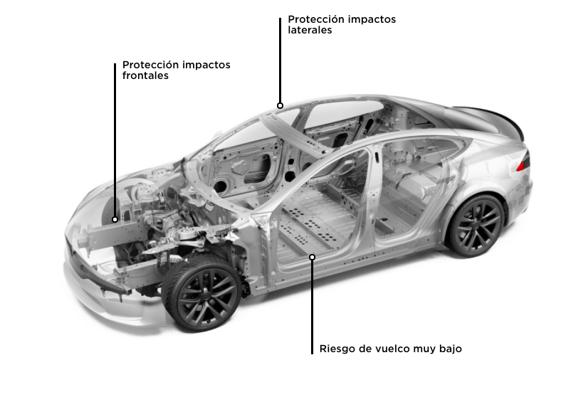 tesla model s plaid