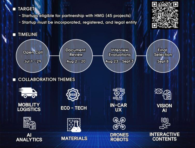 ZERO1NE Accelerator de Hyundai Motor Group.