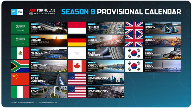 Calendario de la octava temporada de la Fórmula E