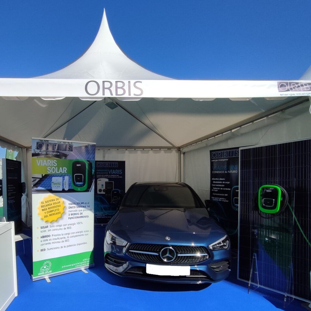 orbis