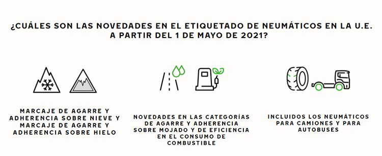 novedades de la etiqueta de neumáticos