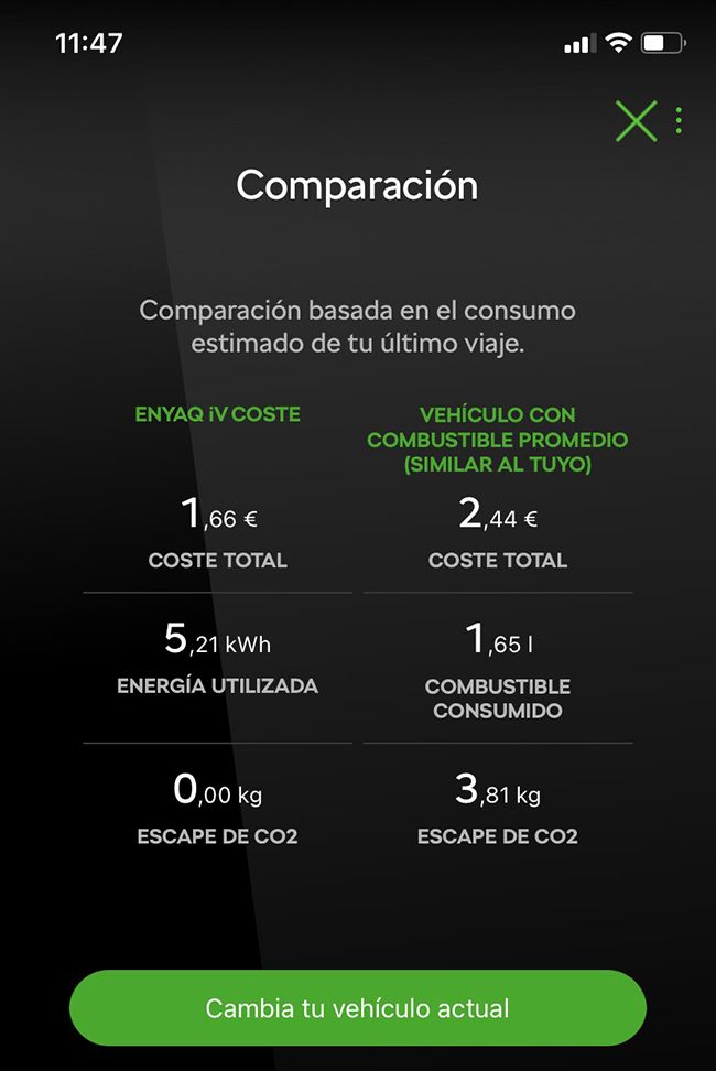 Datos comparativos de la aplicación
